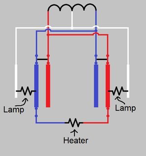 Two panels wired from a single transformer