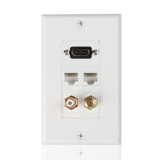 HDMI wall plate