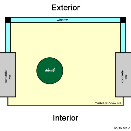 Window blueprint, somewhat to scale.