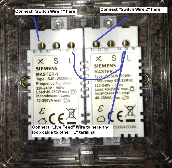 Annotated dimmer image