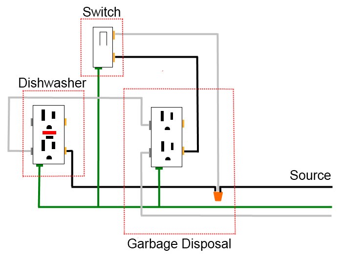 Circuit diagram of current wiring schematic