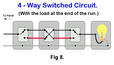 Four way switch diagram